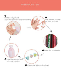 Baby Nail Trimmer – مقص أظافر للأطفال